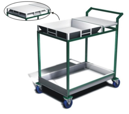 Laboratory Trolleys