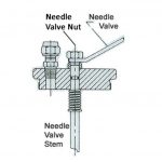 Needle Valve Nut LA-0316-12