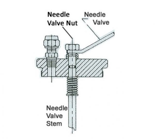 Needle Valve Nut LA-0316-12